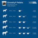 Omneity Mad Barn 5kg