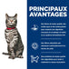 Science Diet nourriture sèche soins urinaires et boules de poils pour chats | 15.5lbs